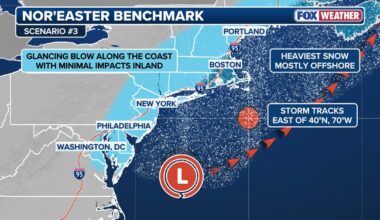 NYC weather forecast: More freezing temperatures