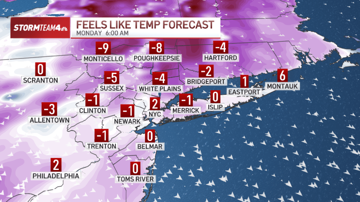 Temps stay dangerous in NYC, worsened by Sunday wind gusts – NBC New York