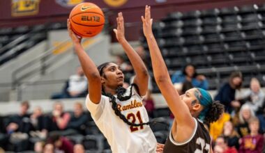 Loyola Chicago Meets Fordham in the Bronx