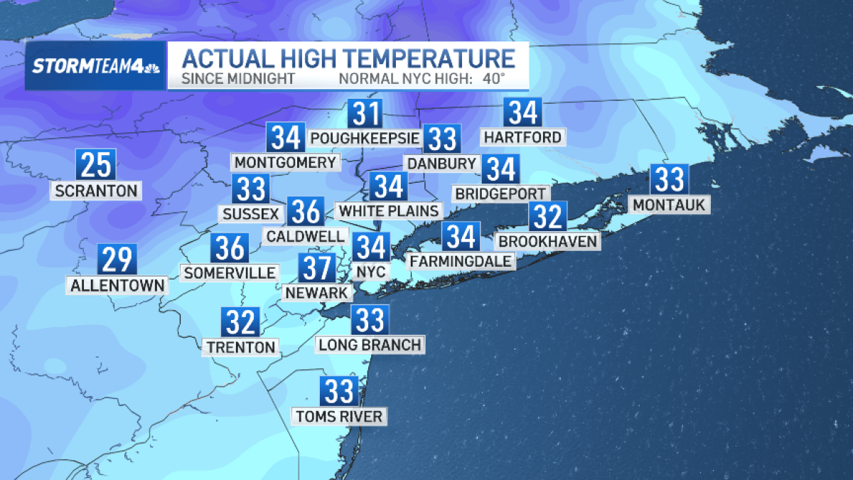 Bitter cold pauses for regular cold, but frigid temps to return – NBC New York