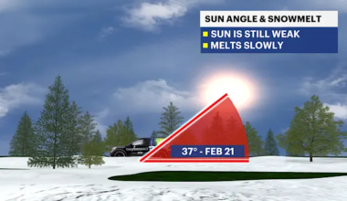 News 12 | Brooklyn | Snail-slow thaw across the tri-state