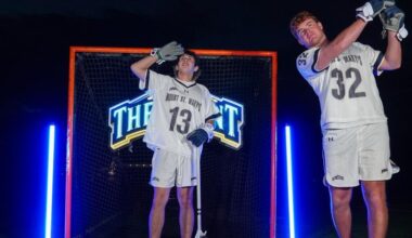 Men’s Lacrosse Opens at Home with Rescheduled Game Versus Queens