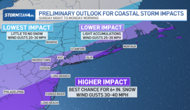 Snowstorm in NYC this weekend? What the models are saying now – NBC New York