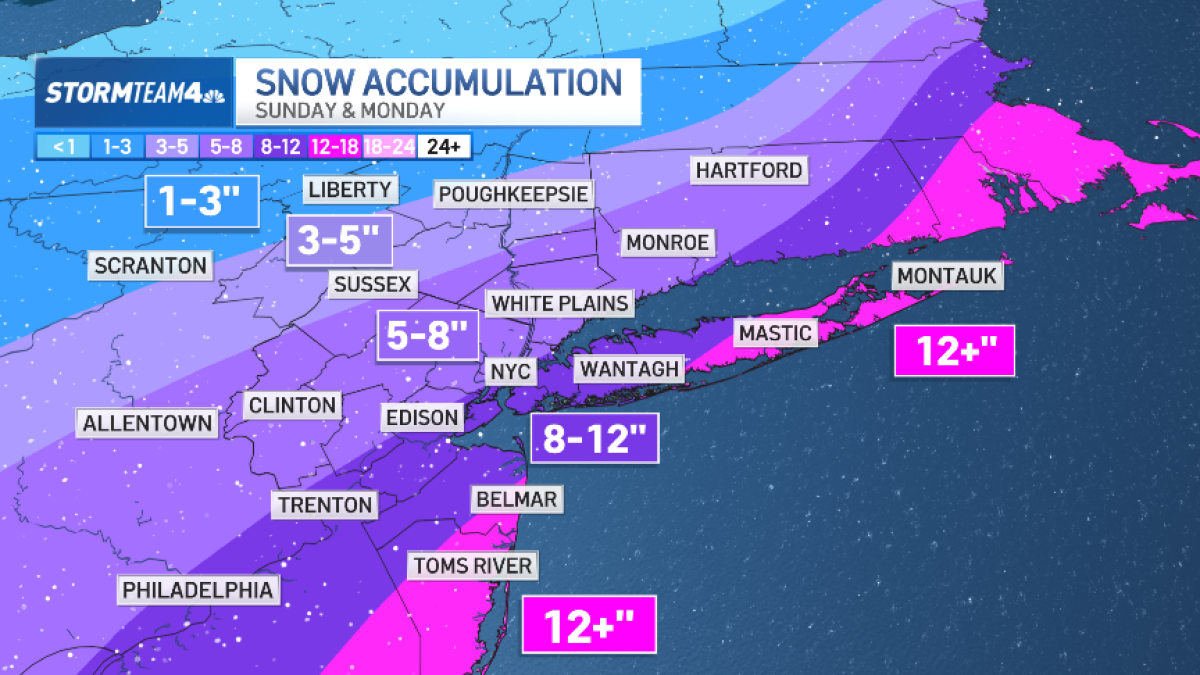 Snowstorm in NYC this weekend? Models show 5-12 inches expected – NBC New York