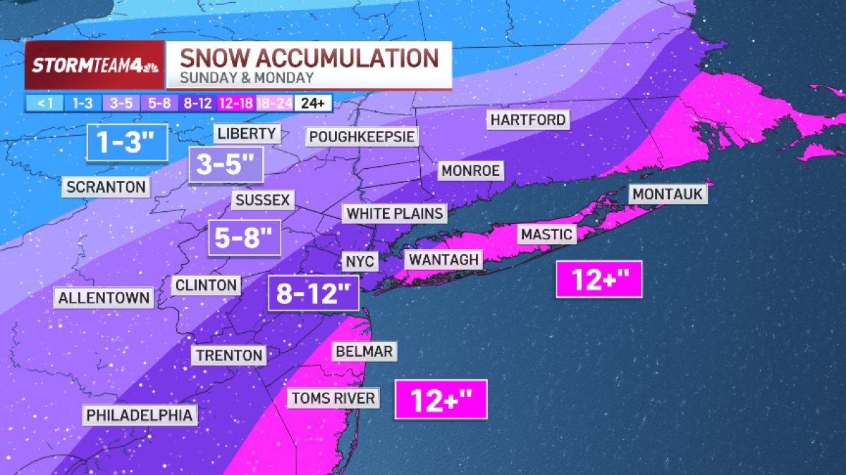 How much snow will we get? – NBC New York
