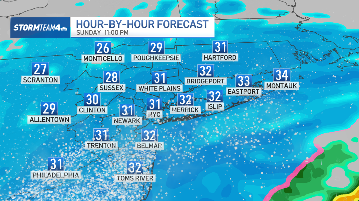 When will the snow hit? See hourly radar for the weekend storm – NBC New York