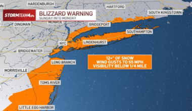 Is there a blizzard coming? Why did NYC forecast change – NBC New York