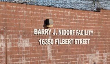 A photo shows a brick wall with barbed wire and a sign that reads, "Barry J. Nidorf Facility, 16350 Filbert Street."
