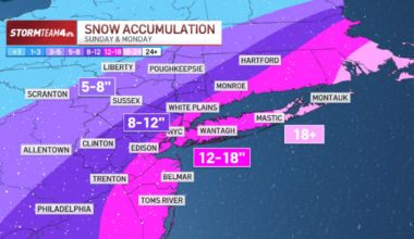 NYC to get 12-18 inches of snow from blizzard – NBC New York