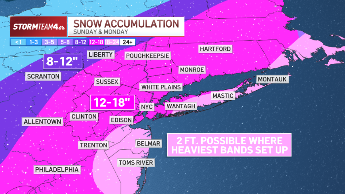 How much snow will we get? – NBC New York
