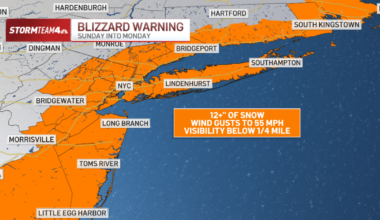 What constitutes a blizzard warning? When did NYC last have one? – NBC New York
