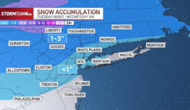 Are we getting another NYC snowstorm this week? Latest forecast – NBC New York
