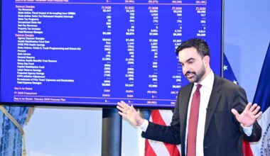 Why experts say Mayor Mamdani has more than one way to close NYC’s big budget deficit without raising taxes