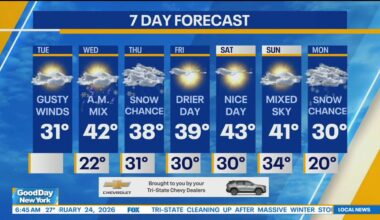 See latest snow forecast for NYC area this week