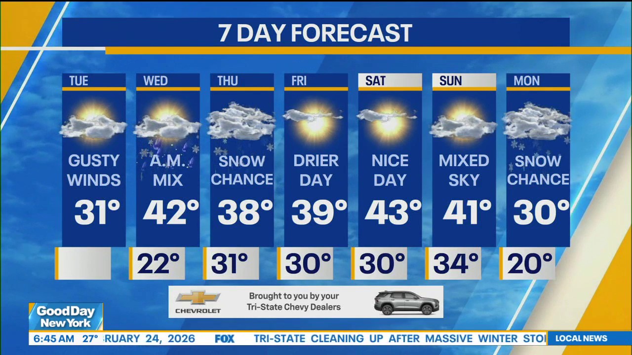 See latest snow forecast for NYC area this week