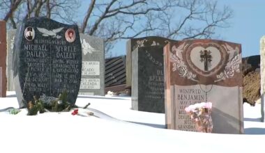 Woodlawn Cemetery Conservancy, local historians helping to share stories of Harlem Renaissance