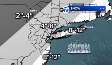 How much snow in NYC this weekend? Winter coastal storm weather forecast for NJ, NY, CT Tri-State area