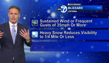 Explainer: What exactly is a blizzard?