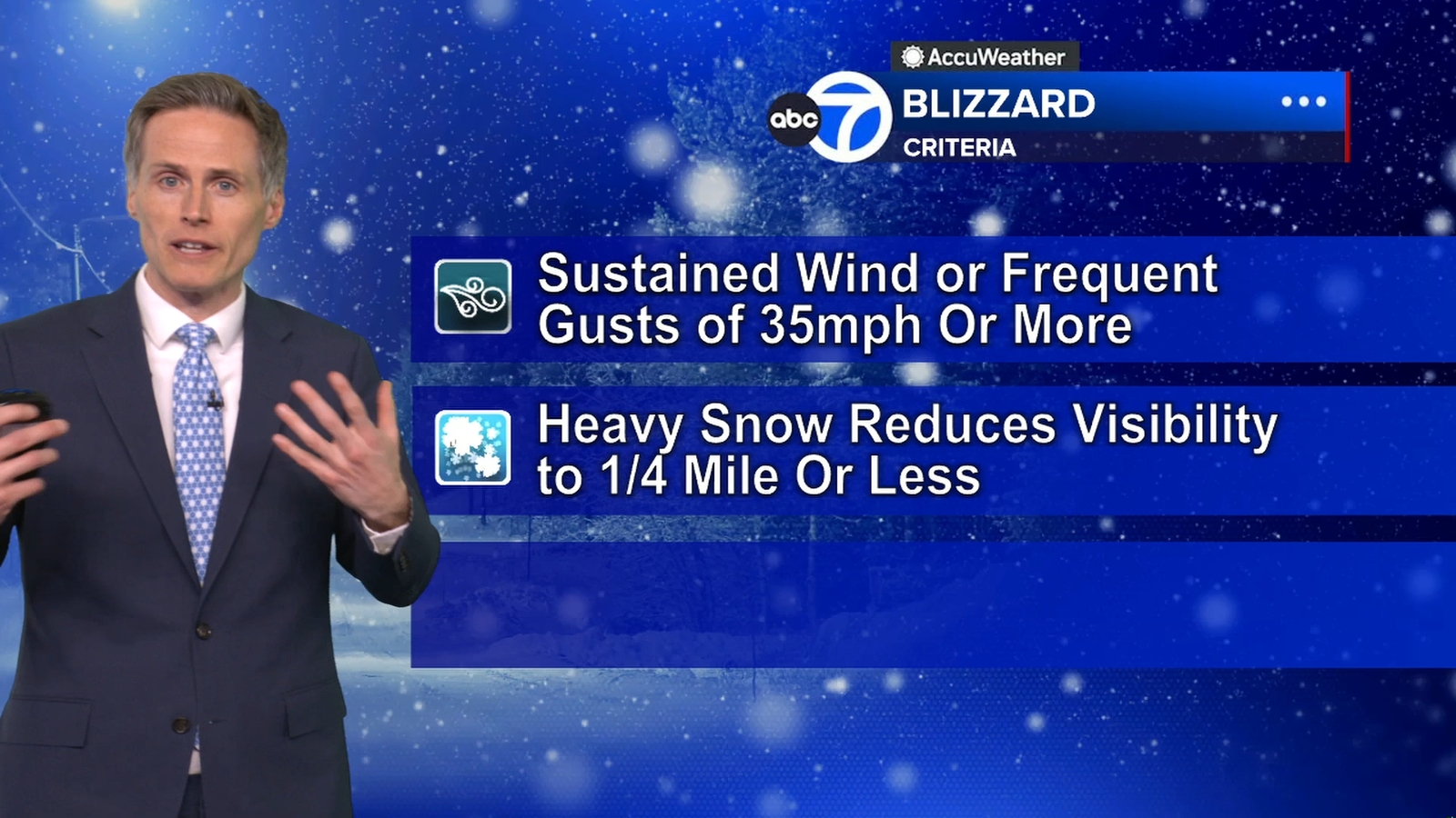 Explainer: What exactly is a blizzard?