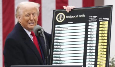 NY Gov. Kathy Hochul asks Trump administration to refund New Yorkers $13.5 billion in tariff payments