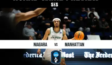 NCAA basketball game preview featuring Niagara vs. Manhattan, with a player dribbling a basketball in action.