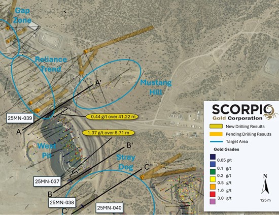 Cannot view this image? Visit: https://www.newsbeep.com/us-ny/wp-content/uploads/2026/02/282963_figure1_550.jpg