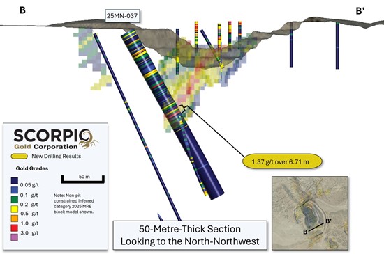 Cannot view this image? Visit: https://www.newsbeep.com/us-ny/wp-content/uploads/2026/02/282963_figure3_550.jpg