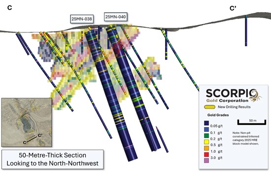 Cannot view this image? Visit: https://www.newsbeep.com/us-ny/wp-content/uploads/2026/02/282963_figure4_550.jpg