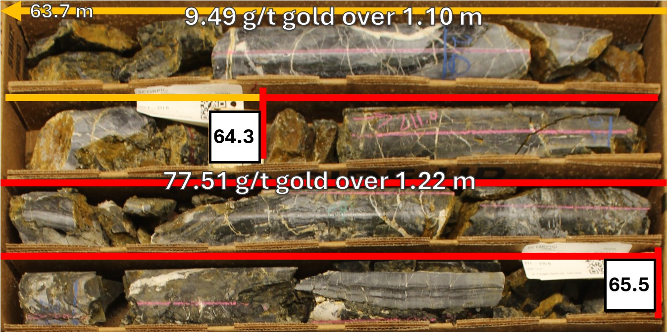 Junior Mining Network