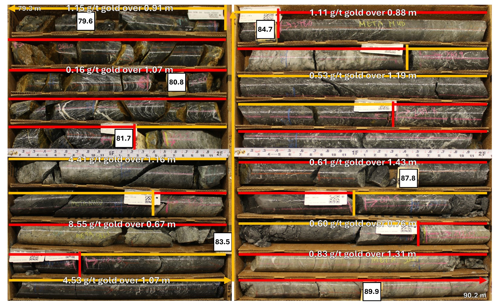 Junior Mining Network