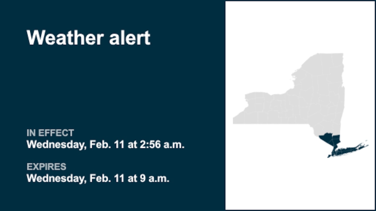 NY weather: Weather alert in place for part of New York until Wednesday morning