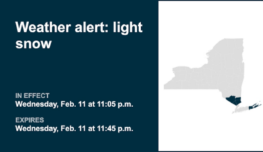 NY weather: Be prepared for light snow in part of New York Wednesday night