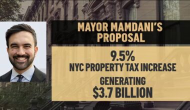 What it may mean for NYC property owners – NBC New York