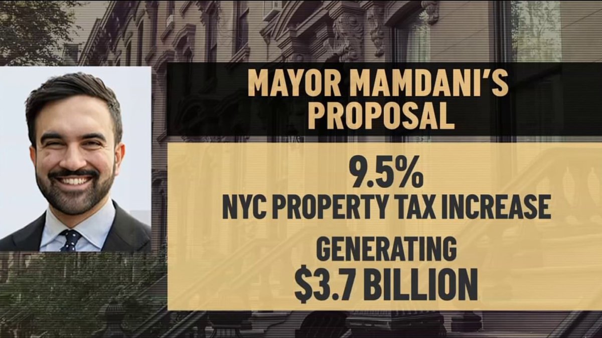 What it may mean for NYC property owners – NBC New York