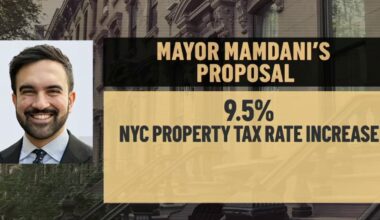 Mayor Mamdani faces backlash to his threat to raise NYC property taxes – NBC New York