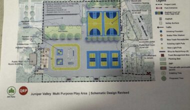NYC Parks unveils final Juniper Valley Park redesign, project now under internal review – QNS
