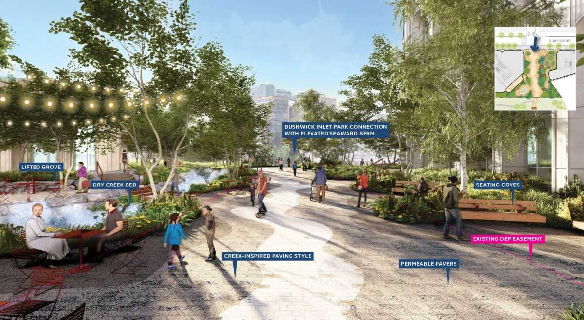 ed | There is no Plan B without Monitor Point • Brooklyn Paper