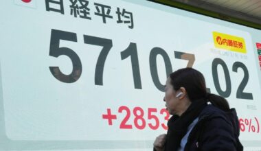 US stocks drift as gold, silver and bitcoin stabilize | Stock Market