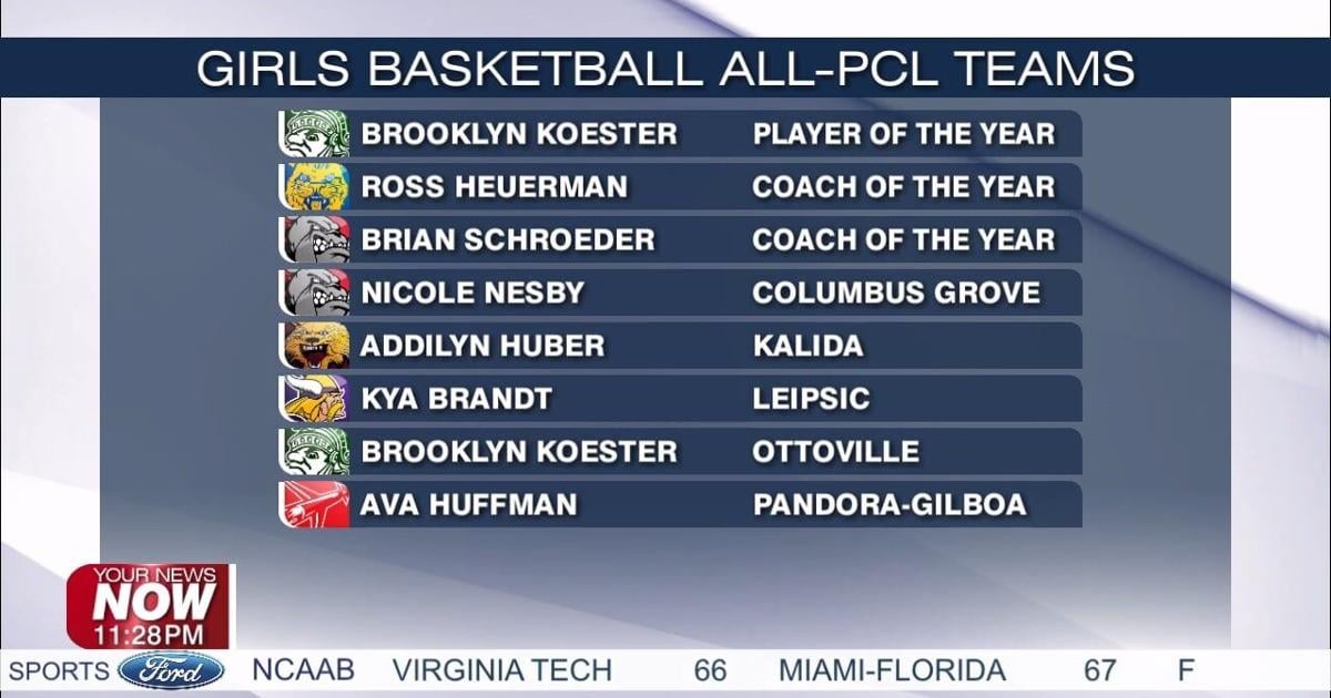 Ottoville's Brooklyn Koester wins POTY; Ross Heuerman and Brian Schroeder win Co-COTY | Sports