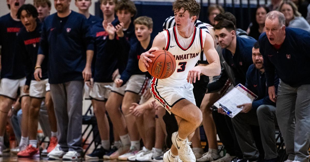 Manhattan boys clinch share of Centennial League title | Sports