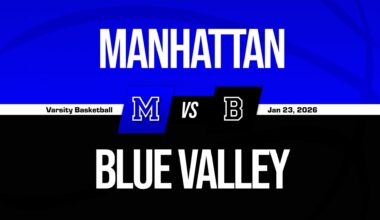 Manhattan Continues Home Dominance on Tuesday