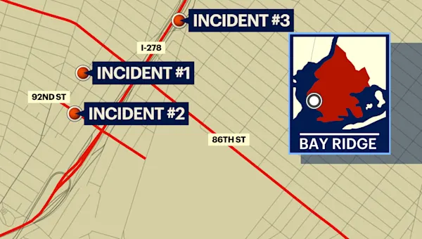News 12 | Brooklyn | Staten Island woman arrested for string of hate crime attacks in Bay Ridge, including assault of 12-year-old girl