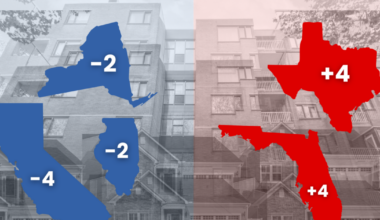 New York Could Lose Seats in Congress Because It…