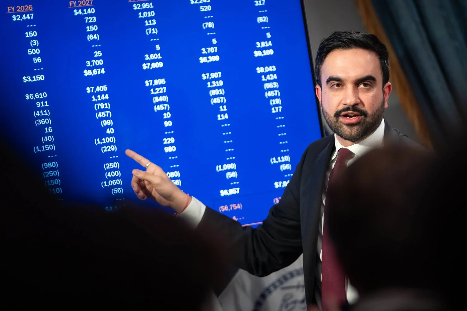 Mamdani threatens property tax increase to balance budget if state won’t fill gap — Queens Daily Eagle