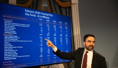 MAMDANI’S FIRST BUDGET: Mayor warns property taxes could rise without new taxes on rich and corporations