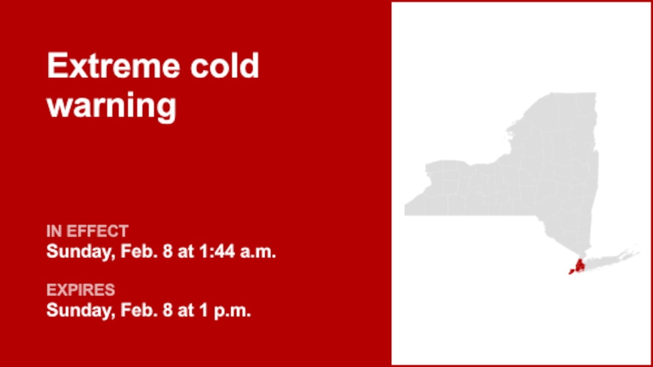 NYC weather: Extreme cold warning active for New York City until Sunday afternoon – subzero wind chills