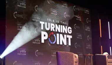 Turning Point USA’s All-American Halftime Show draws 6.1M concurrent viewers on YouTube