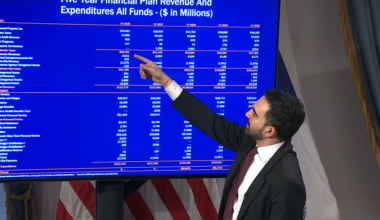 Mamdani Proposes 9.5% NYC Property Tax Hike for Budget Gap if Governor Doesn’t Act