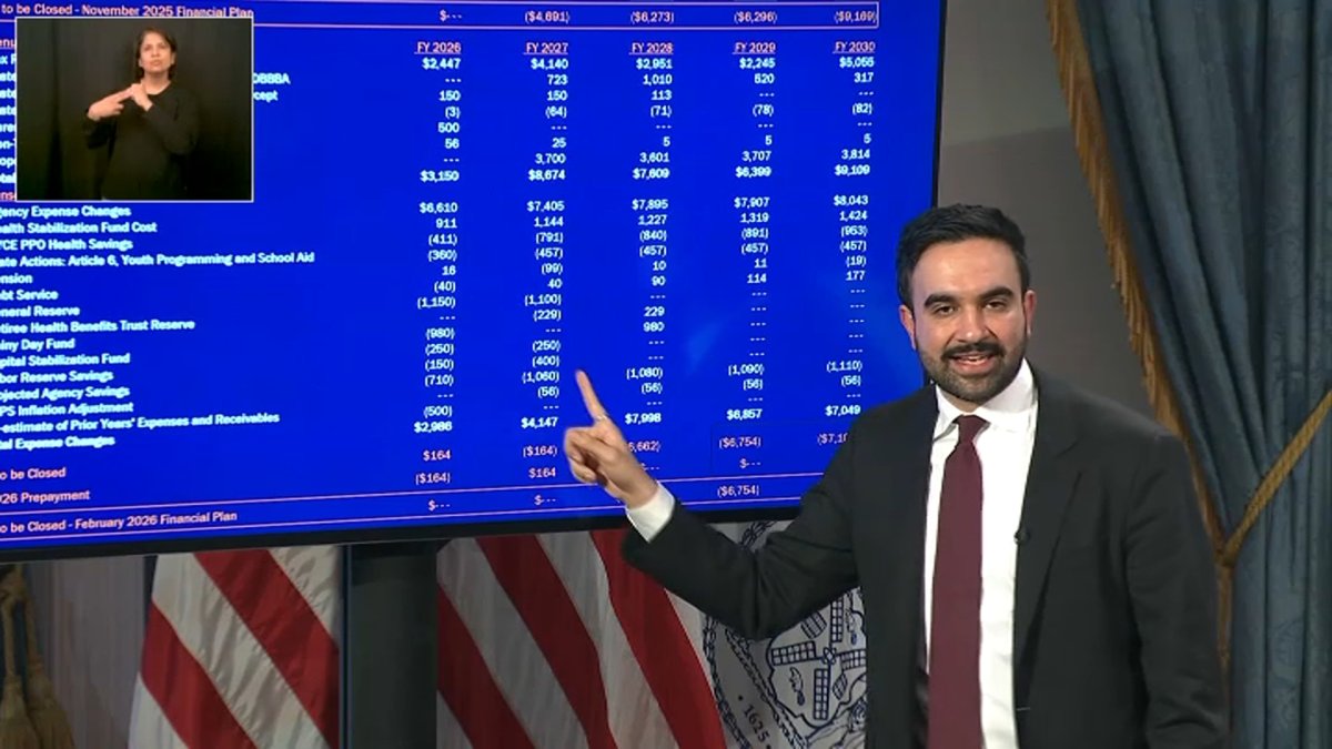 What Mamdani’s 9.5% property tax increase means for New Yorkers – NBC New York