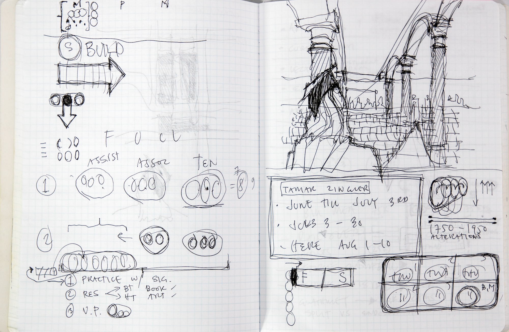 Nader Tehrani sketch book